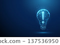 3d light bulb with exclamation mark inside. Breakthrough idea, startup inspiration, innovation insight, idea inquiry, creative problem exploration, brainstorming concept 137536950