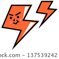 Illustration of a character being electrocuted by an electrical discharge or thunder lightning bolt 137539242