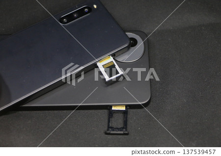 Image of changing smartphone model Image of changing smartphone model 137539457