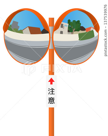 兩面凸面鏡的示意圖 兩面凸面鏡的示意圖 137539976