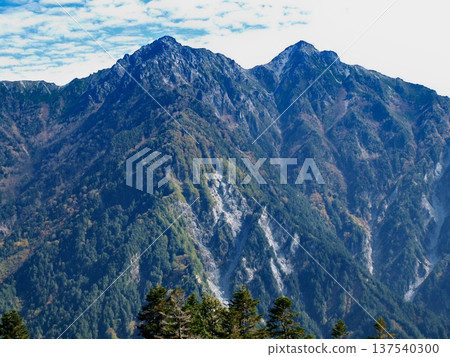 從黑部平望去可以看到須張岳和哈里之木岳。 137540300
