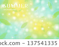 Summer gradient background with abstract blue, yellow, and green colors. Horizontal template. Abstract leaf blur effect, smooth grid texture, and fresh natural background with a shining sunny sky 137541335