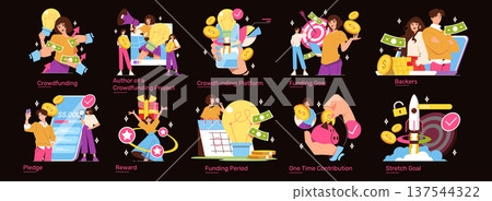 Crowdfunding concept illustrated with diverse characters interacting with innovative ideas, backed by successful goals and pledges. Visual elements include rewards and financial growth. 137544322