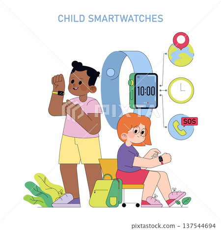 Vector illustration of children interacting with smartwatches, highlighting features like GPS, SOS calls, and time display, emphasizing connectivity and safety for kids. Vector illustration of children interacting with smartwatches, highlighting features like GPS, SOS calls, and time display, emphasizing connectivity and safety for kids. 137544694