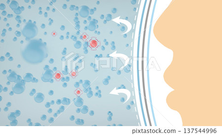 Anti virus protection mask to prevent others from corona COVID-19 and SARS cov 2 infection Anti virus protection mask to prevent others from corona COVID-19 and SARS cov 2 infection 137544996