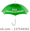 Risk Management concept with green umbrella, 3d rendering 137548362