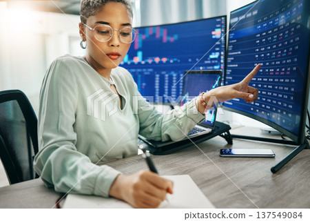 Business woman, writing and stock market, trading or analytics in data, statistics or online finance at office. Person, broker or financial advisor taking notes on cryptocurrency, profit or trends Business woman, writing and stock market, trading or analytics in data, statistics or online finance at office. Person, broker or financial advisor taking notes on cryptocurrency, profit or trends 137549084