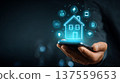 Smart home control interface glowing above smartphone with connected device icons, futuristic ambiance and subtle emotion 137559653