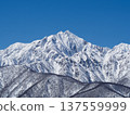Snow-capped Mount Yari in the Northern Alps 137559999
