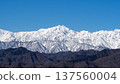 Snow-capped Mount Yari in the Northern Alps 137560004