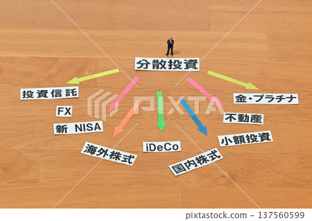 Businessman worried about diversified investment Businessman worried about diversified investment 137560599