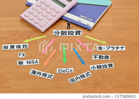 商人擔憂多元化投資 137560603