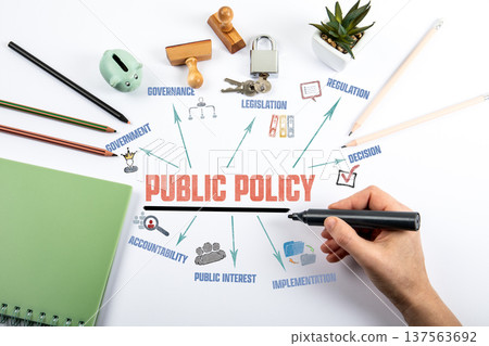 Public Policy Concept. Illustration with Icons Keywords and Arrows. Human Hand with Black Marker on 137563692