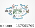 Economic Policy Concept. Illustration with Icons Keywords and Arrows 137563705