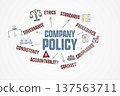 Company Policy Concept. Illustration with Icons Keywords and Arrows 137563711