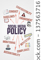 Social Media Policy Concept. Illustration with Icons Keywords and Arrows 137563716