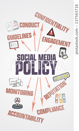 Social Media Policy Concept. Illustration with Icons Keywords and Arrows 137563716