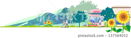 A flat illustration of a summer cityscape with blooming sunflowers, a parent and child walking a dog, and blue mountains in the background 137564052
