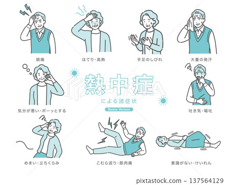 Illustration set of various symptoms caused by heatstroke in seniors (elderly people) Illustration set of various symptoms caused by heatstroke in seniors (elderly people) 137564129