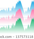 Colorful charts for business, travel, and weather forecasts 137573118