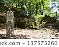 Nara Prefecture, Japan's 100 Famous Mountains, Hakkyogatake Course, Omine Okugake Trail 137573260