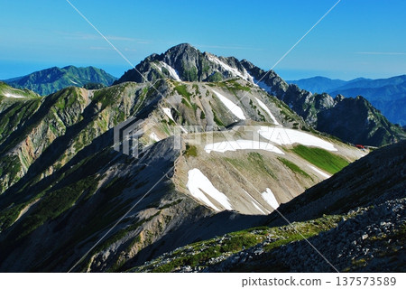 從大山眺望立山橫越路線 從大山眺望立山橫越路線 137573589