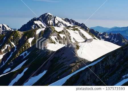 View of the Tateyama traverse route from Mt. Oyama 137573593