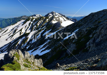 從大山眺望立山橫越路線 從大山眺望立山橫越路線 137573594