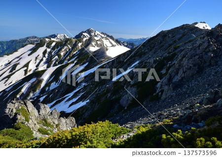 View of the Tateyama traverse route from Mt. Oyama 137573596
