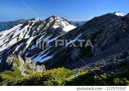 從大山眺望立山橫越路線 137573597