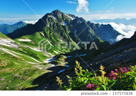 立山夏季高山穿越 137573836