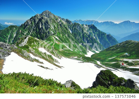 Summer Alpine Traverse of Mt. Tateyama Summer Alpine Traverse of Mt. Tateyama 137573846