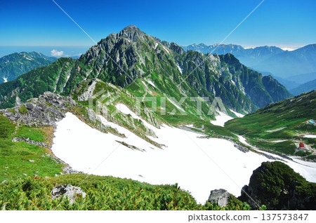 Summer Alpine Traverse of Mt. Tateyama Summer Alpine Traverse of Mt. Tateyama 137573847