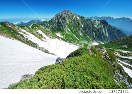 Summer Alpine Traverse of Mt. Tateyama 137573851