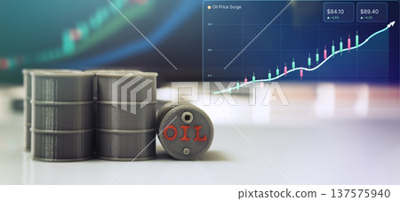 oil barrels on a reflective surface with a glowing bullish candlestick chart interface in the background. Financial concept of rising crude oil prices, energy market volatility 137575940