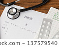 醫療證明和藥物 03 137579540