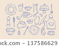 Set of outline kitchen utensils sketches. Kitchenware whimsical doodles 137586629