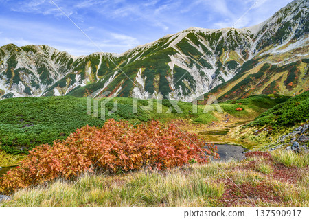 Early autumn mountain range seen from Midorigaike Pond in Mt. Tateyama Early autumn mountain range seen from Midorigaike Pond in Mt. Tateyama 137590917