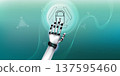 Cognitive algorithms, AI analyzes, interprets and uses data 137595460
