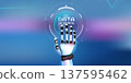 Synthesis of mind: how AI turns data into meaningful dialogue 137595462