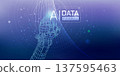 The mind web, how data shapes AI and the future of chat 137595463