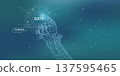 Technologies, artificial intelligence in the development of robotic processes 137595465