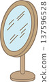 Minimalist flat illustration of a decorative mirror. PNG 137596528