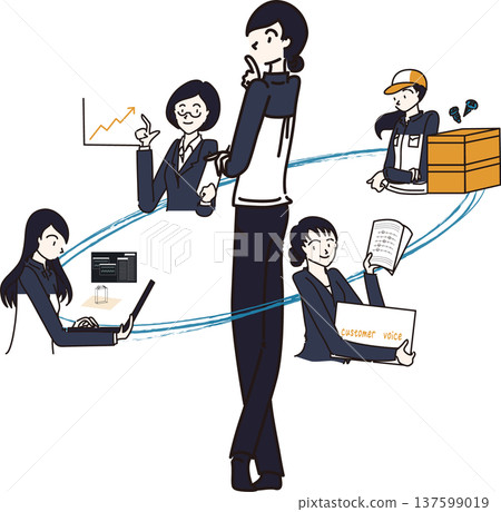 圖：一位身穿藏藍色制服的女士正在思考與各部門的關係。 137599019