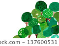 Illustration of a person climbing a tree in the forest and green trees. Natural environment image. 137600531