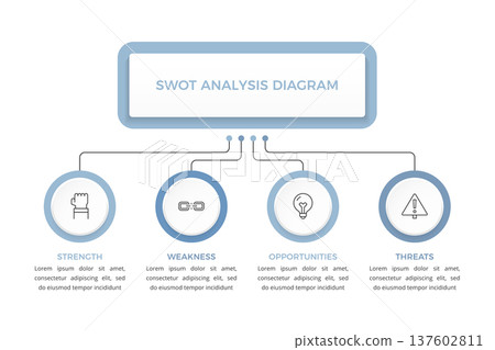 SWOT Analysis Diagram Infographic Template 137602811