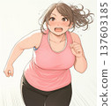 Girl cartoon illustration woman on diet 137603185