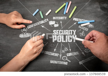 Security policy Concept. Business Meeting on a Black Chalkboard Security policy Concept. Business Meeting on a Black Chalkboard 137608539
