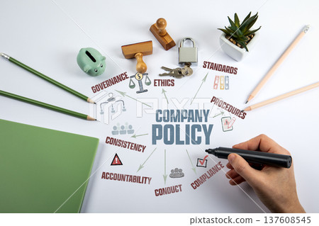 Company Policy Concept. Illustration with Icons Keywords and Arrows on a office desk 137608545
