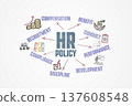 HR Policy Concept. Illustration with Icons Keywords and Arrows 137608548